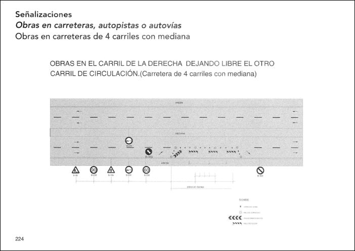CONSTRUCCION (208) GRAFICOS CAD